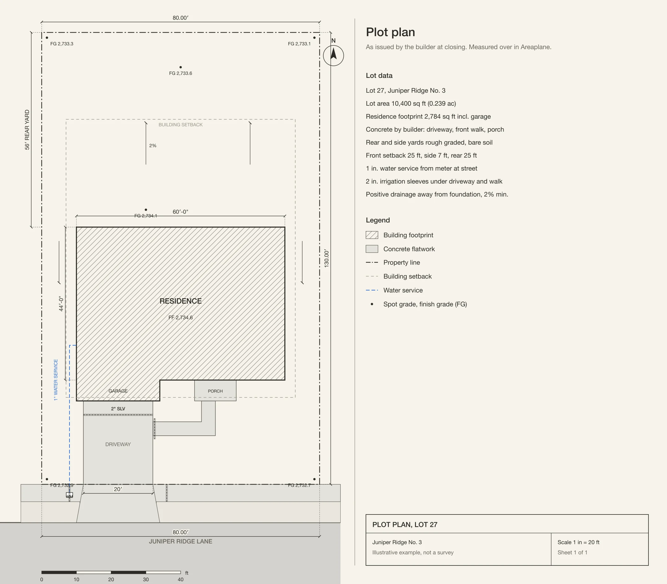 Builder's plot plan for Lot 27 showing the 80 by 130 foot lot, residence footprint, driveway, walk, porch, water service, irrigation sleeve, and finish grades
