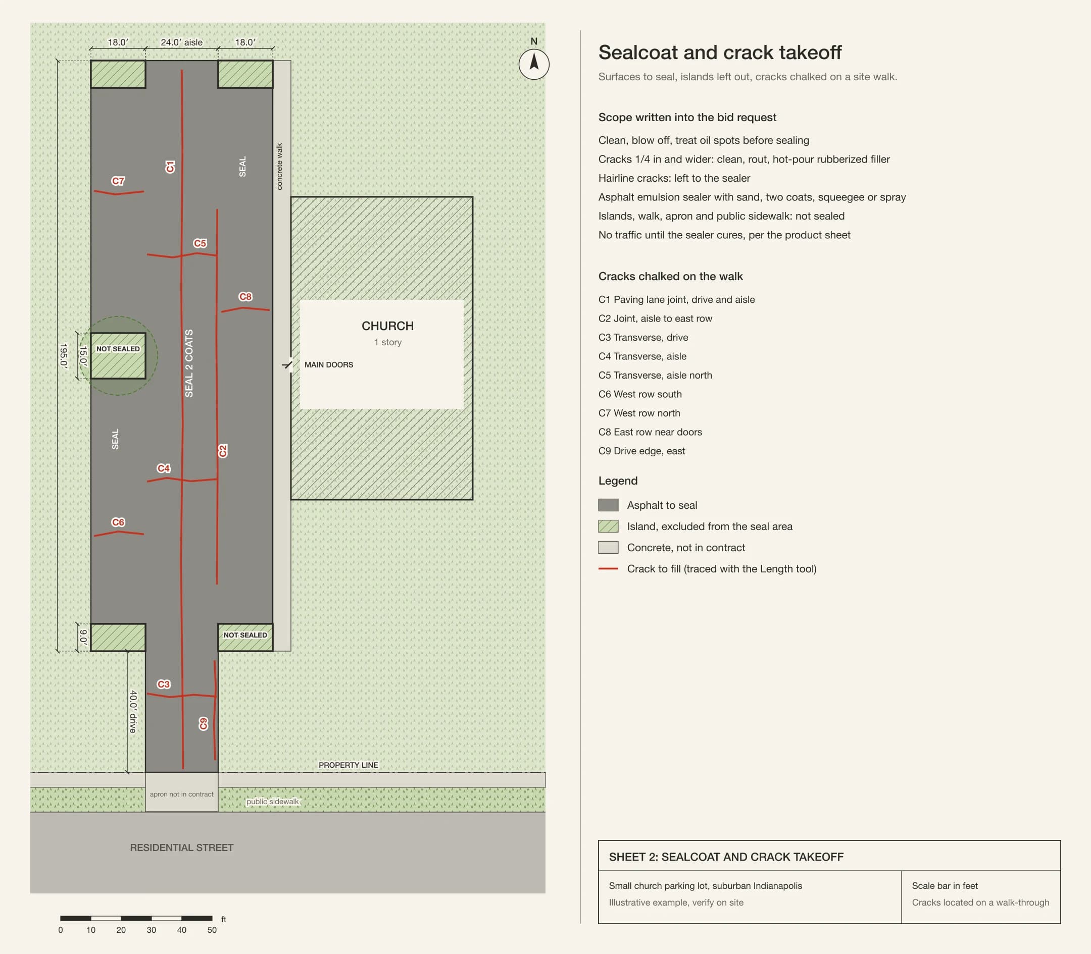 Sealcoat and crack takeoff sheet: asphalt to seal, five islands marked not sealed, and nine chalked cracks labeled C1 to C9