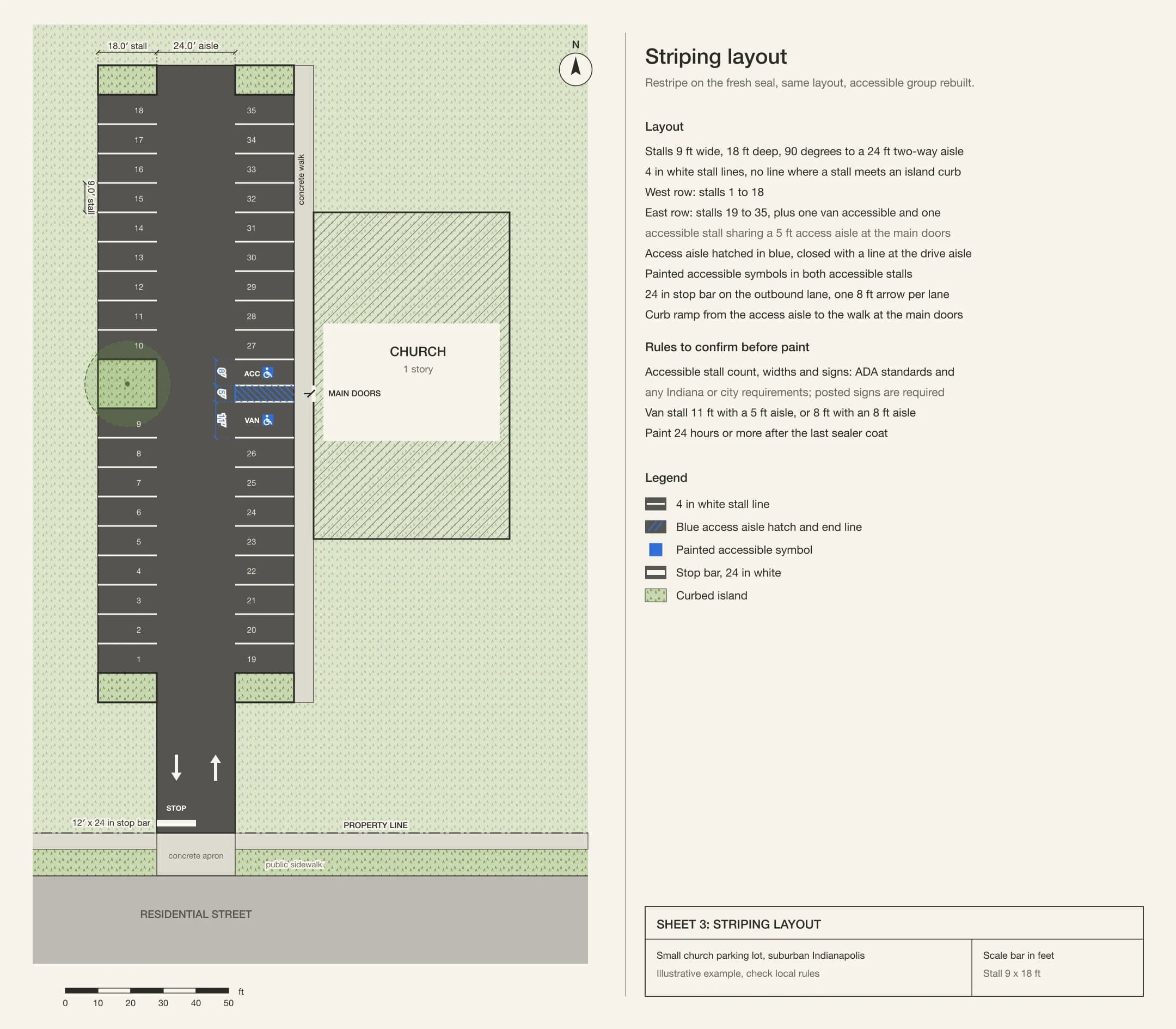 Striping layout: 35 standard stalls at 9 by 18 ft, a van accessible stall and an accessible stall with a hatched 5 ft aisle at the main doors, a stop bar and two arrows at the drive